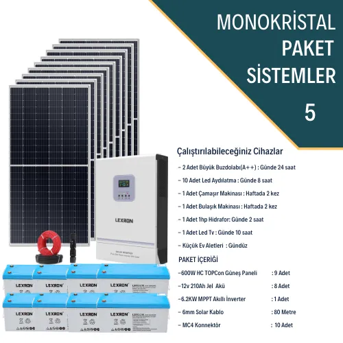 MONOKRİSTAL EV PAKETİ (PAKET 5)