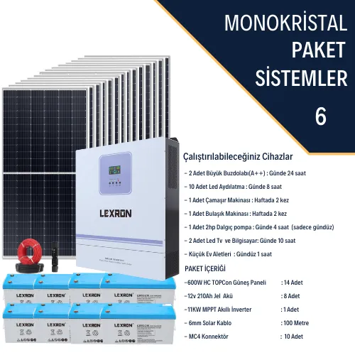 MONOKRİSTAL BÜYÜK EV PAKETİ (PAKET6)