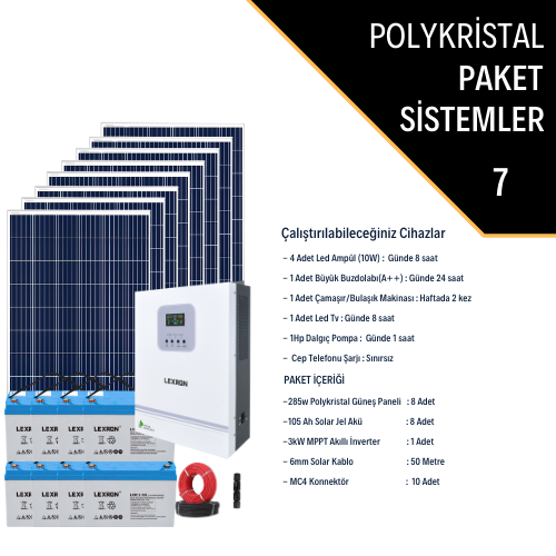 POLYKRİSTAL EV PAKETİ (PAKET 7)