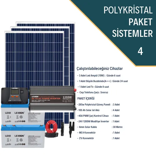 POLYKRİSTAL EV PAKETİ (PAKET 4